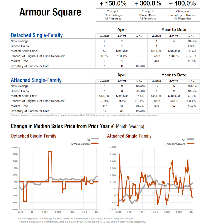 armour_square